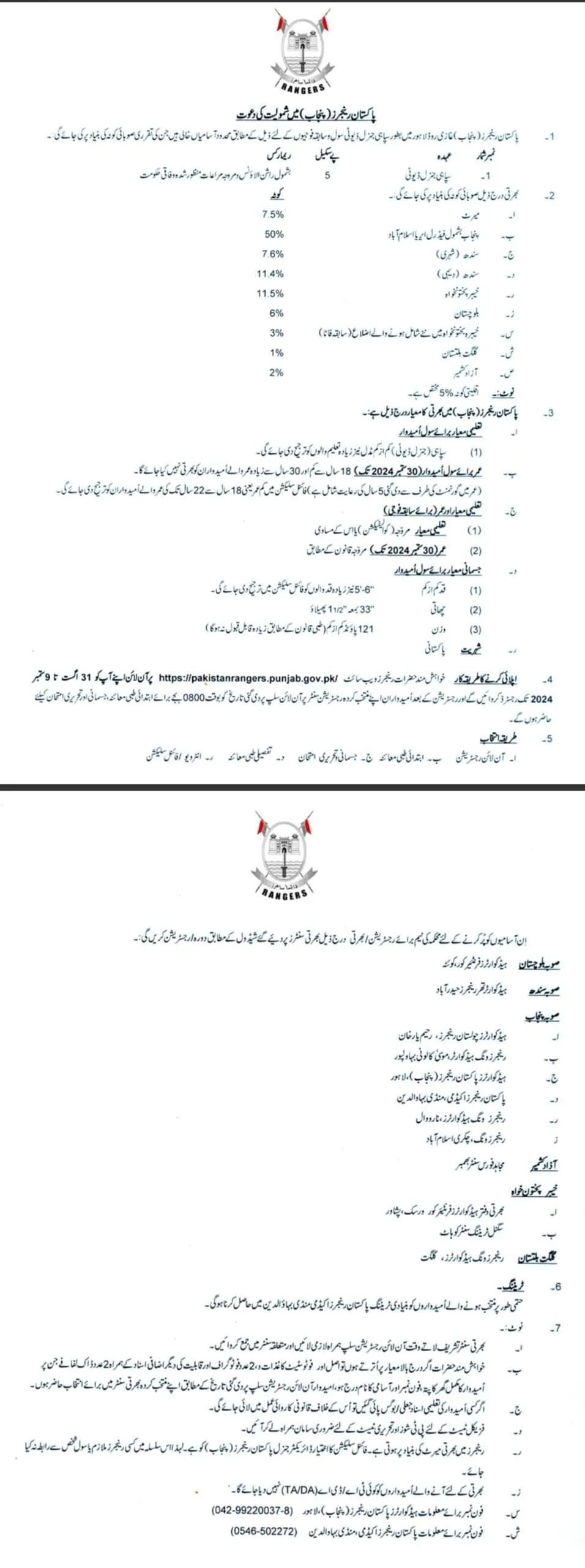 Pakistan Ranger Jobs