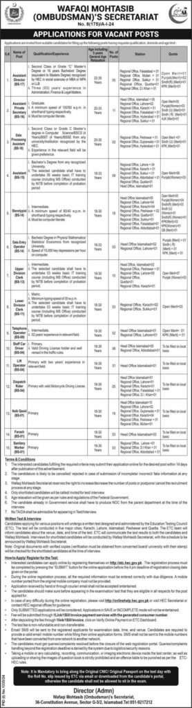 Secretariat Islamabad Jobs 2024