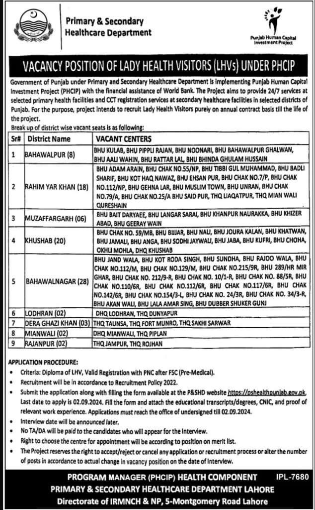 Lady Health Visitors Jobs 2024