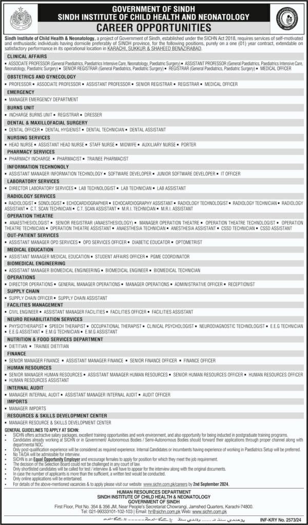 Government of Sindh Jobs 2024