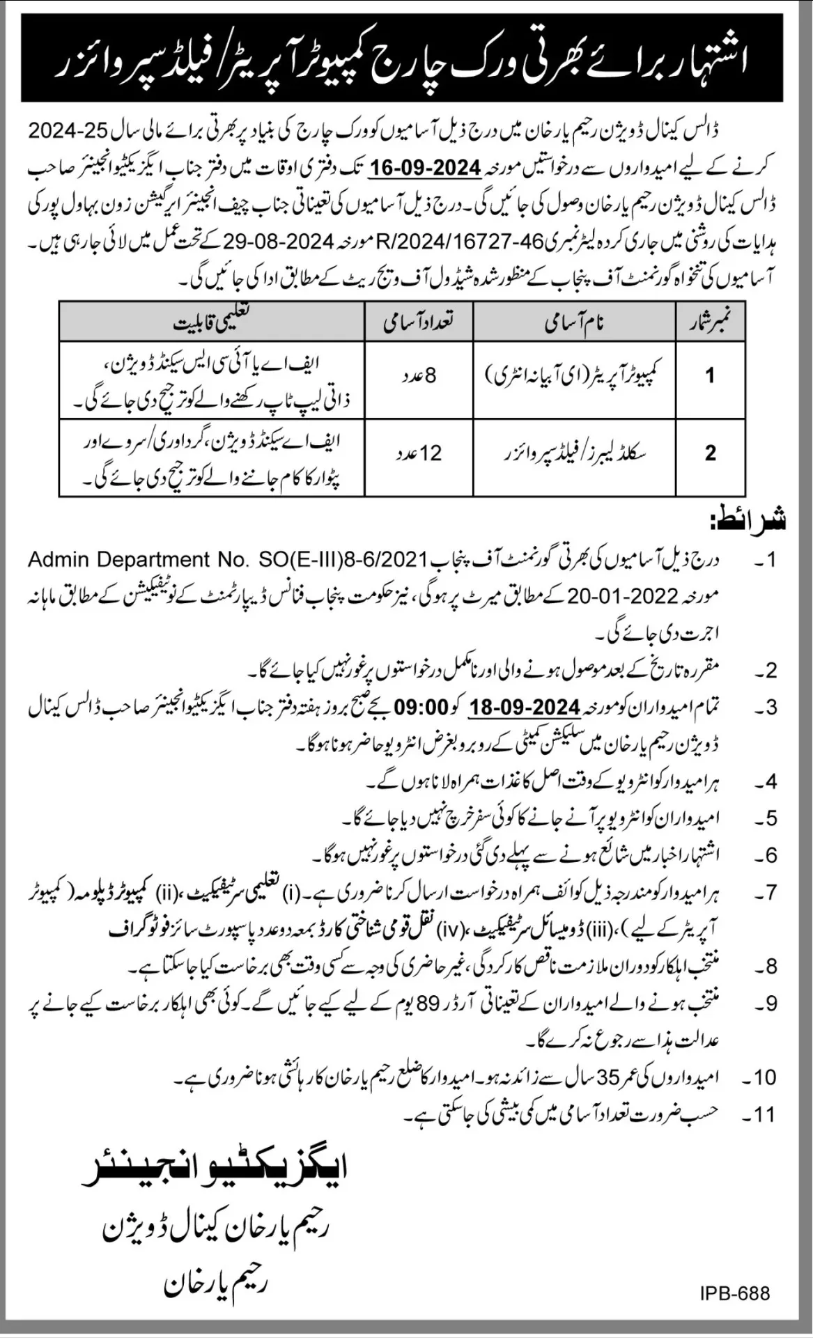 Rahim Yar Khan Work Charge Jobs 2024