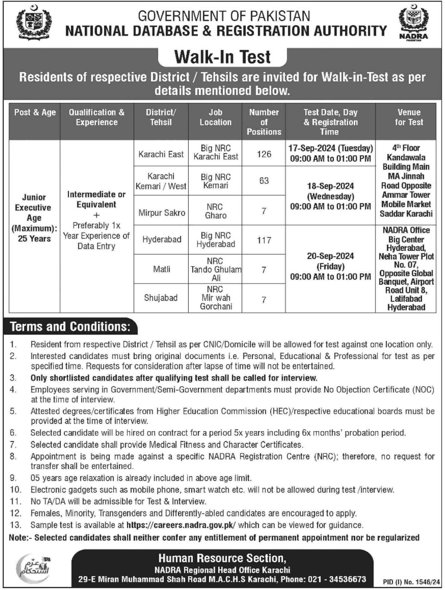 NADRA Jobs 2024