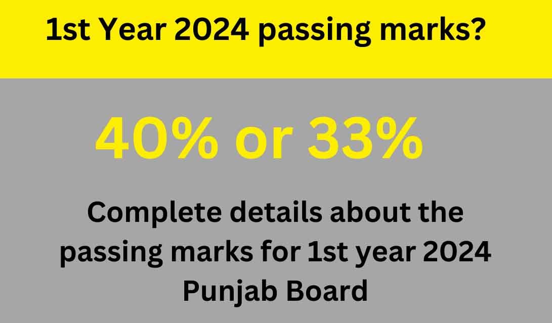 1st Year Result 2024