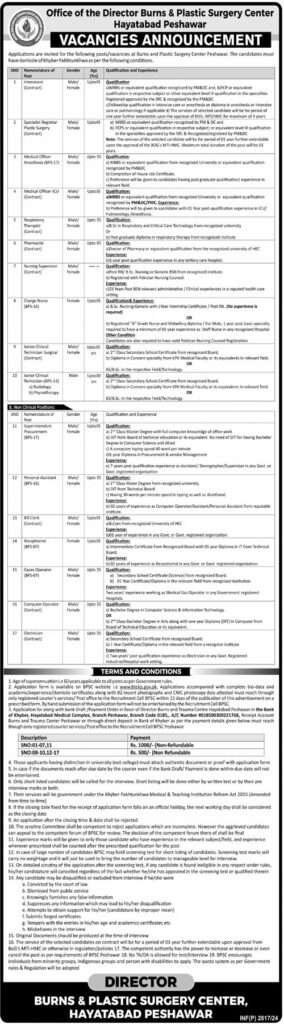 Medical Jobs in Peshawar Hayatabad