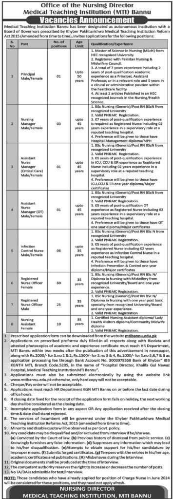 New Latest Jobs in Bannu District