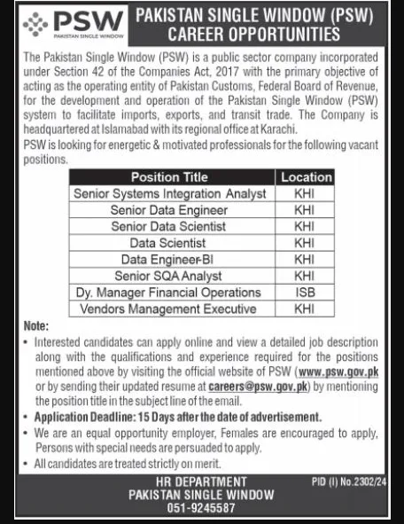New Pakistan Single Window Jobs 2024