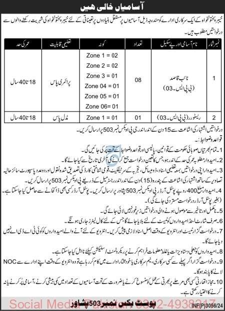 17 Nov 2024 Jobs Newspaper Advertisements