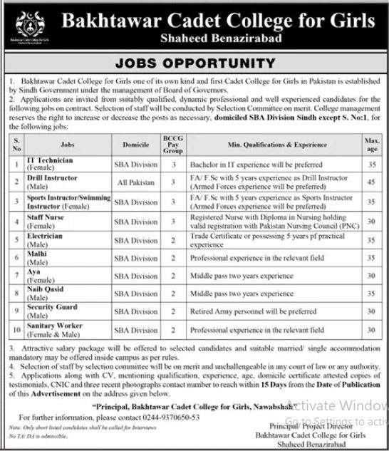 Govt Jobs in Nawabshah