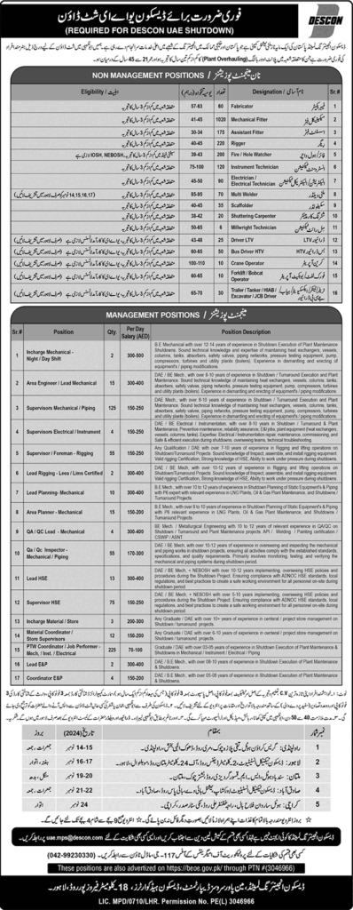 Descon Engineering Jobs