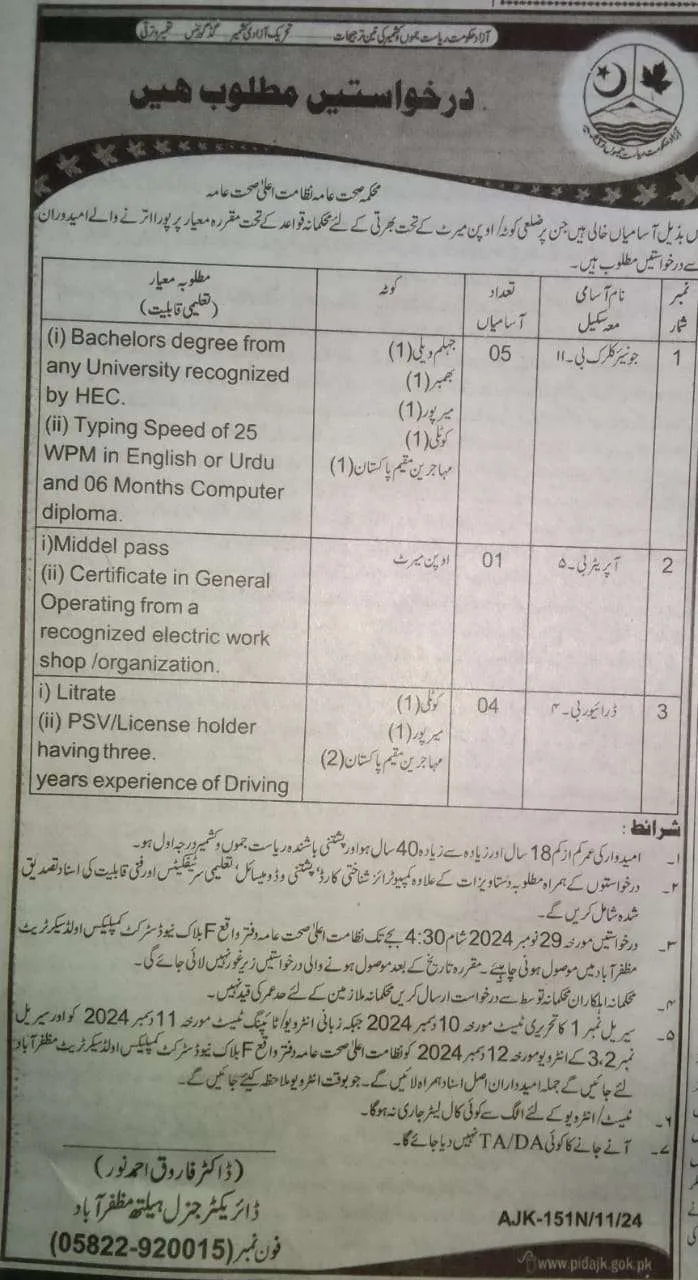 Azad Jammu & Kashmir Jobs