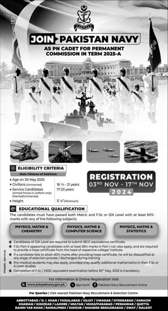 Cadet Batch 2025-A Pak Navy Jobs