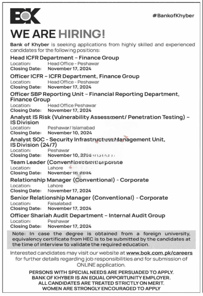 Bank of Khyber Jobs Management Positions
