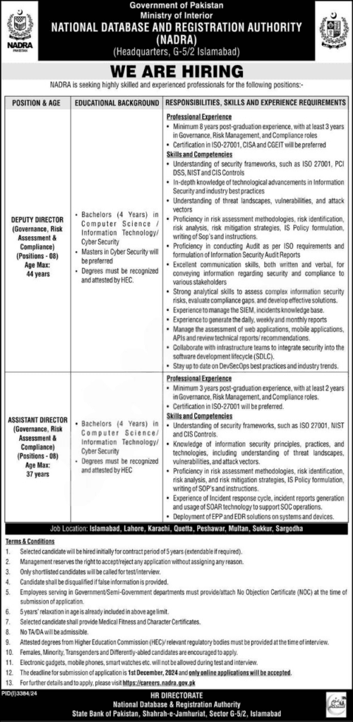 New Latest NADRA Jobs Announcements
