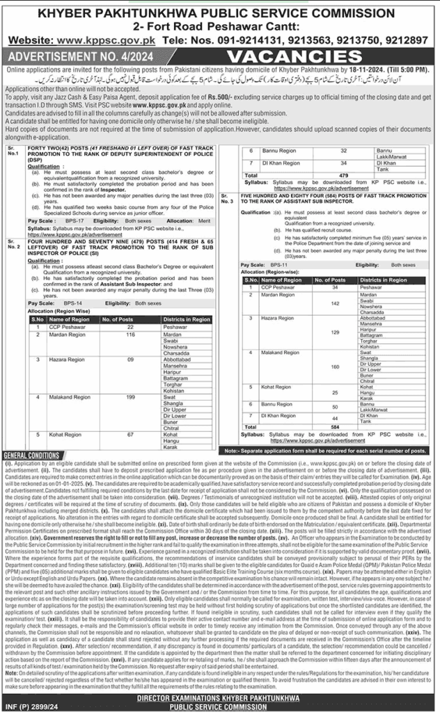 KPK Police Jobs Vacancies Announcement