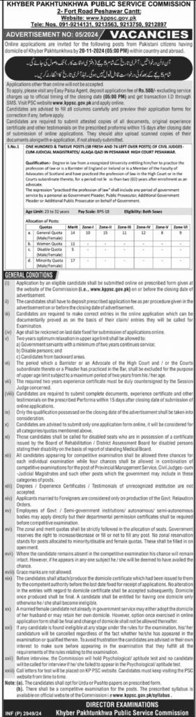 KPPSC Jobs