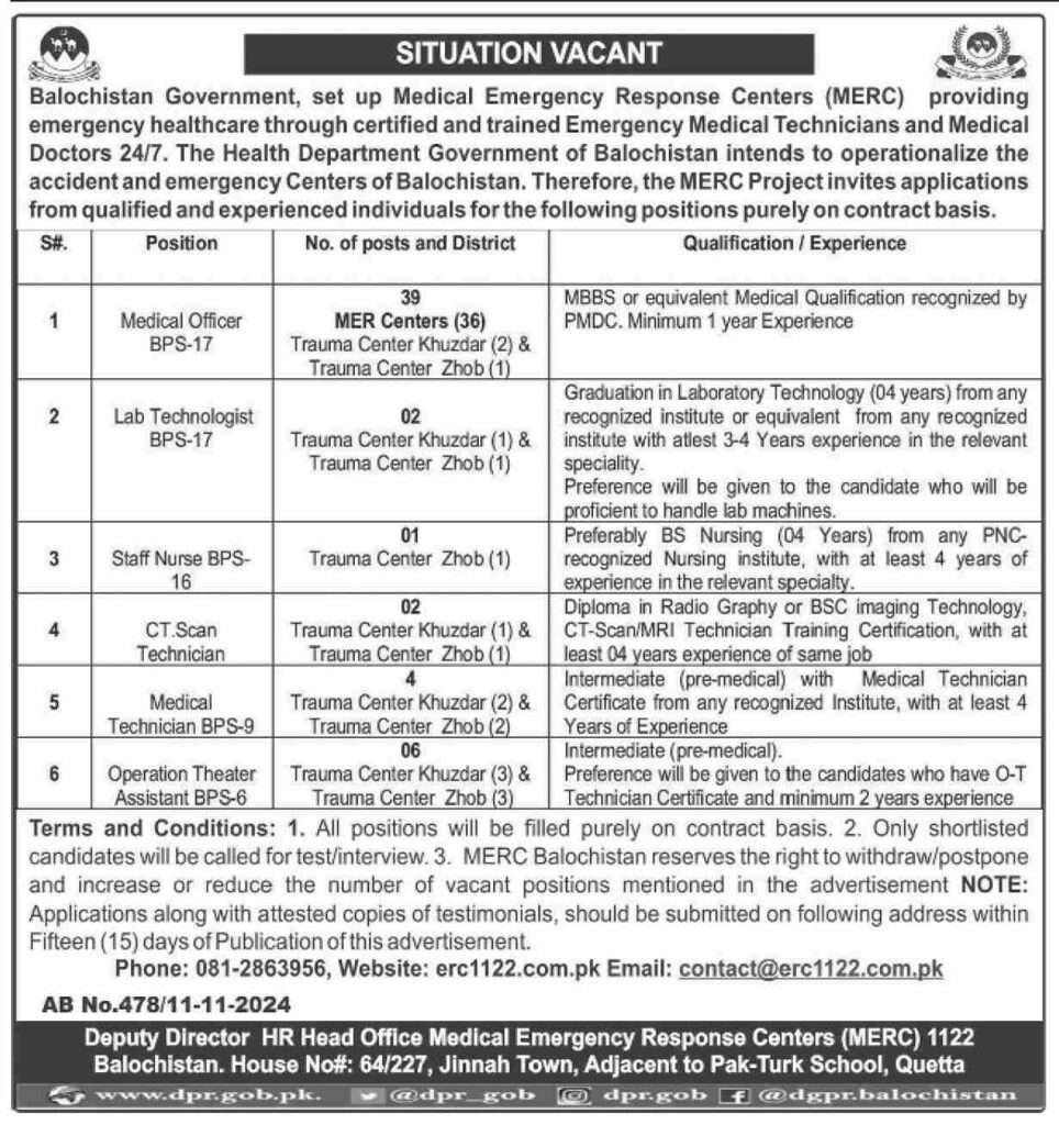 MERC Balochistan 1122 Jobs