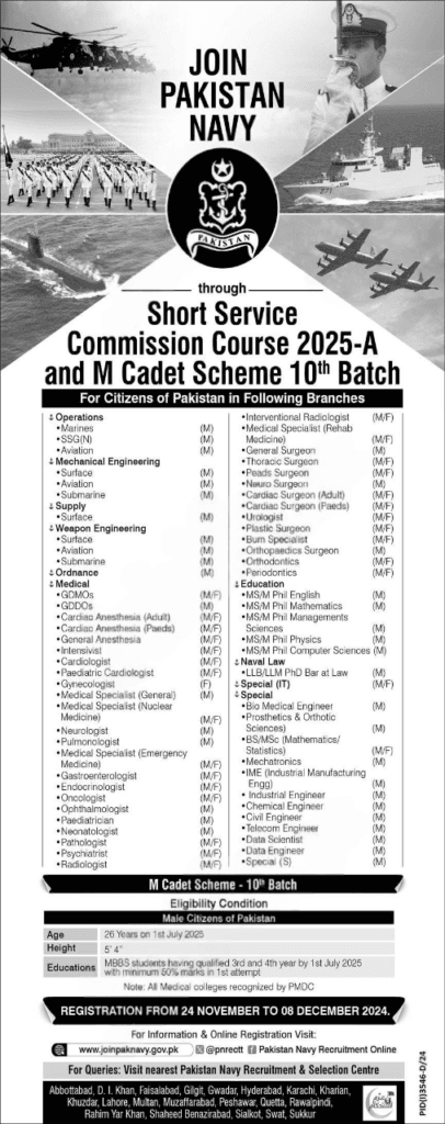 New Latest Jobs in Pakistan Navy