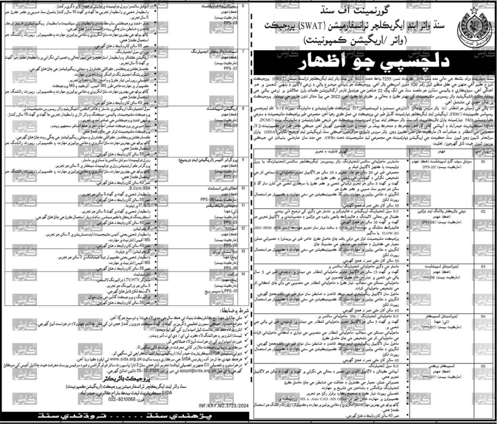 govt of pakistan jobs