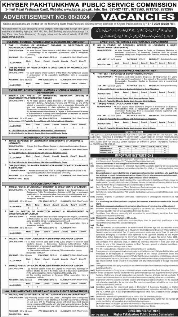 Pak Govt Jobs in KPK