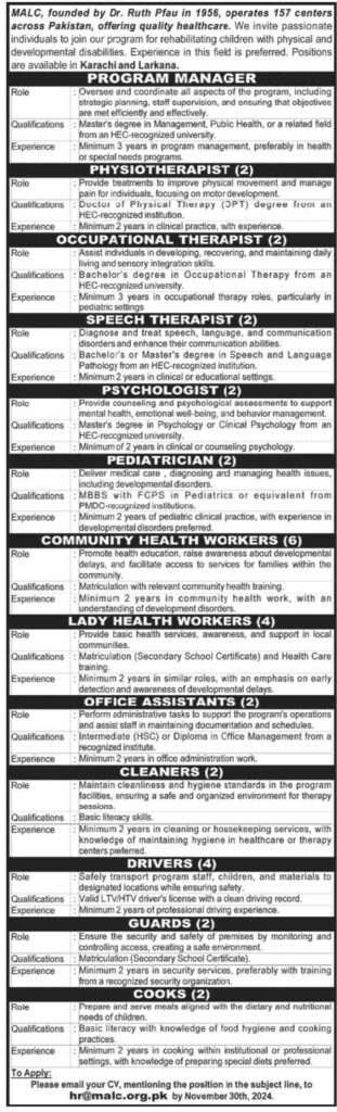 Private Jobs in Islamabad City