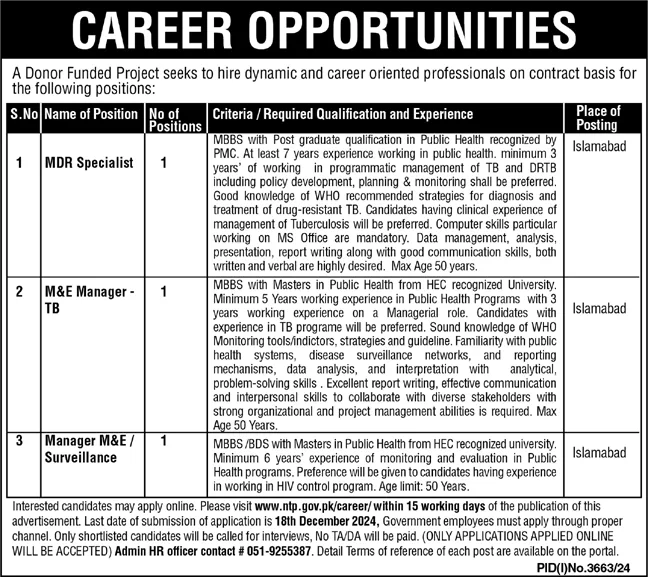 Pak Govt Jobs Islamabad TB