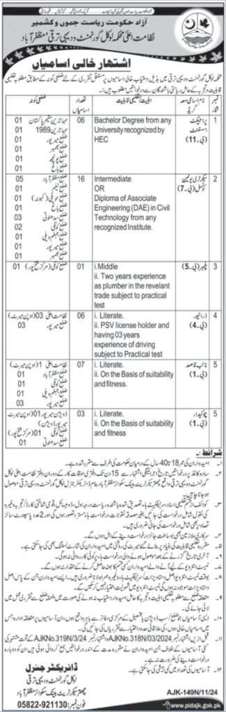 New Latest AJK Jobs