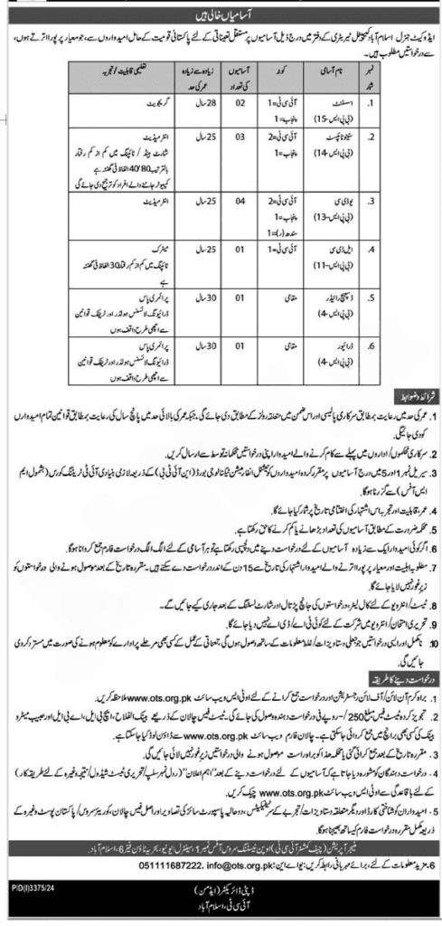 Clerk Driver Dispatcher Steno Jobs in Islamabad
