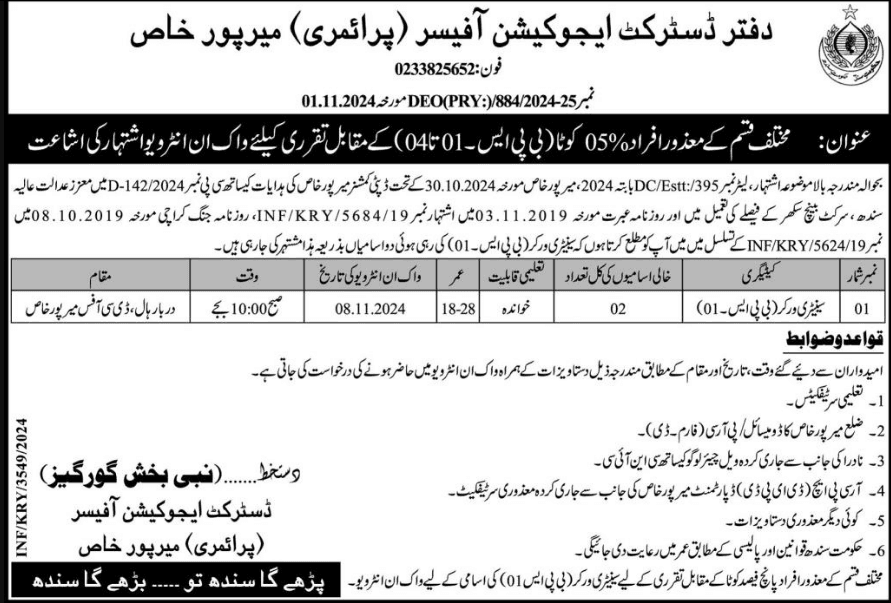 Jobs in Jammu and Azad Kashmir