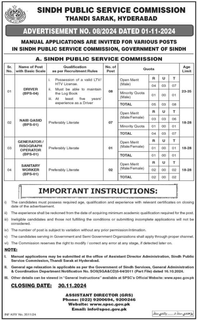New Jobs Ad Sindh Public Service Commission