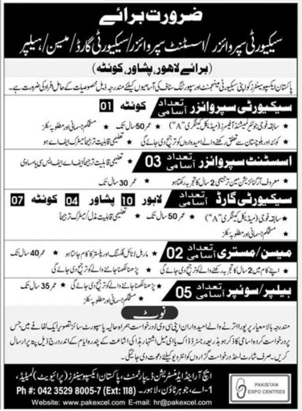Security Guard Supervisor Jobs in Lahore