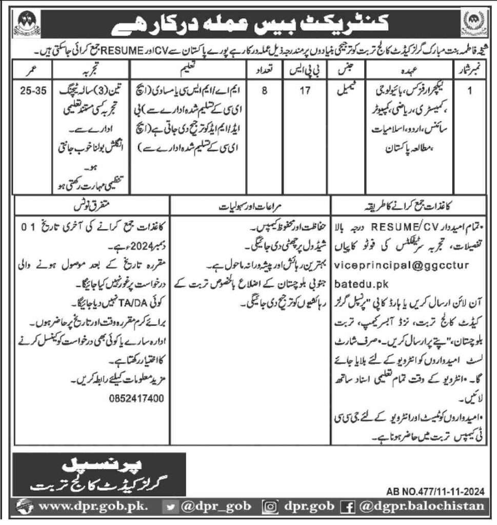 sheikha fatima bint mubarak girls cadet college turbat jobs