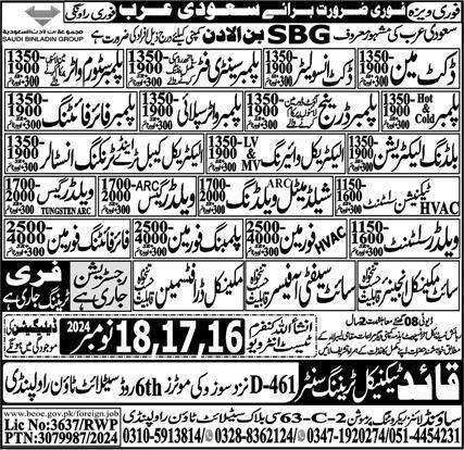 Today Newspaper Jobs Advertisement