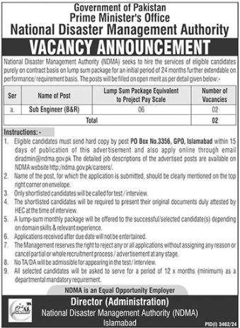 Cutting of Paper Advertisements