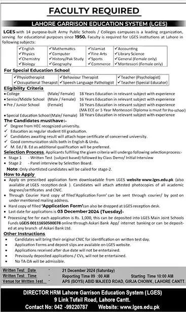 Teaching Jobs LGES in Lahore