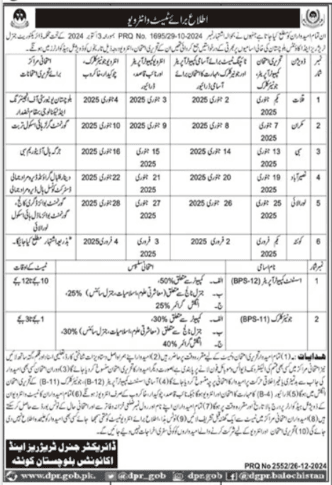 Jobs in Newspaper Picture Photo Cutting