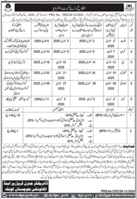 Jobs in Newspaper Picture Photo Cutting