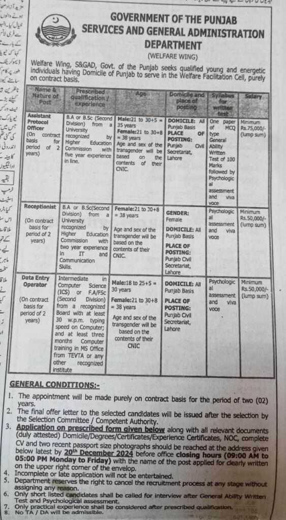 Data Entry Operator Jobs