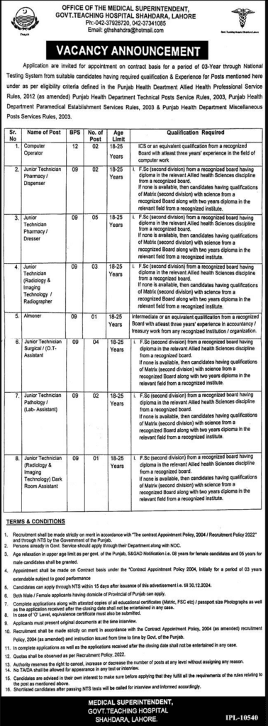 Govt Teaching Hospital Jobs