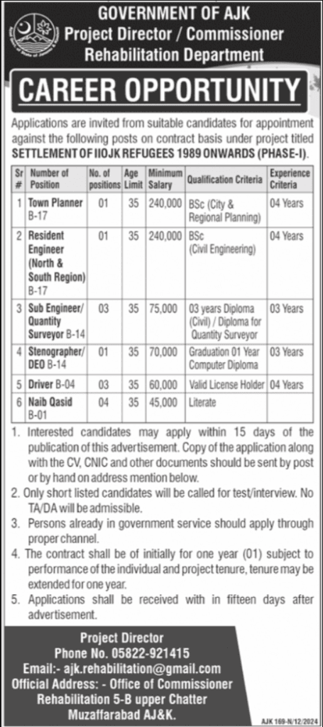 Govt of AJK Departments Jobs