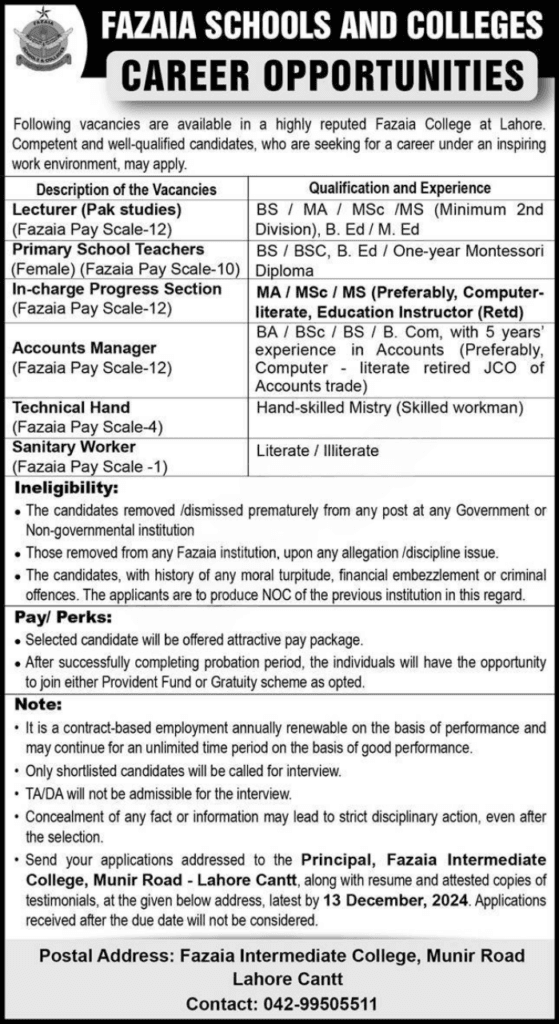 Jobs Vacancies in Lahore Cantt School