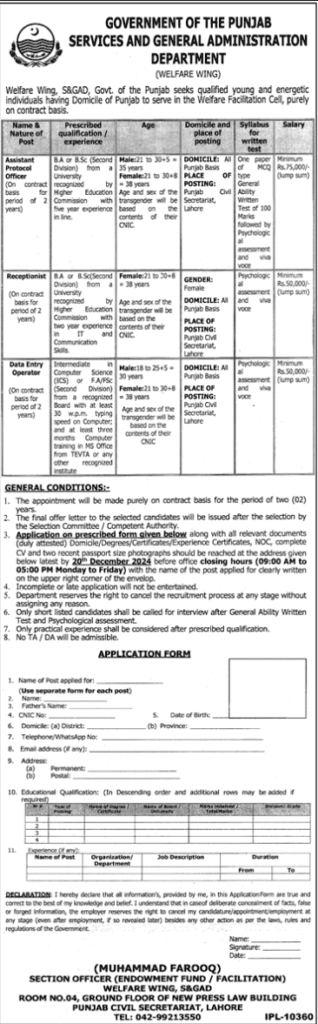 Jobs Vacancies in Punjab Govt