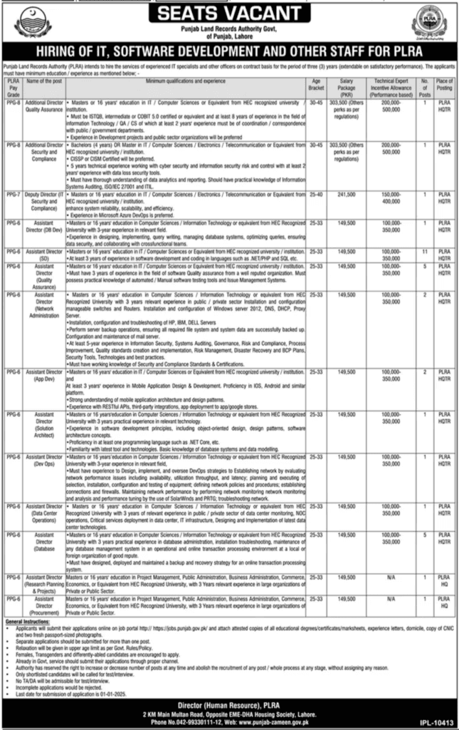 PLRA Jobs Punjab Land Record Authority