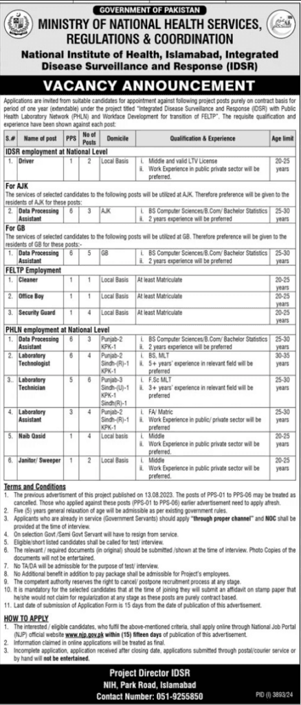 Latest Sweeper Naib Qasid Driver Cleaner Jobs