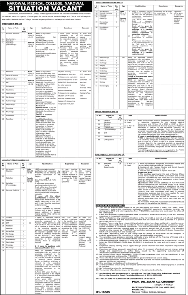 Medical Jobs Narowal City Jobs Vacancies