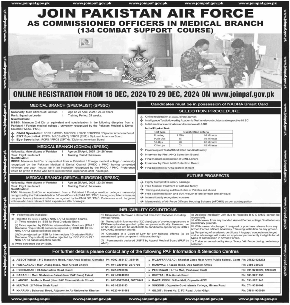 Combat Support Course PAF Jobs 2025