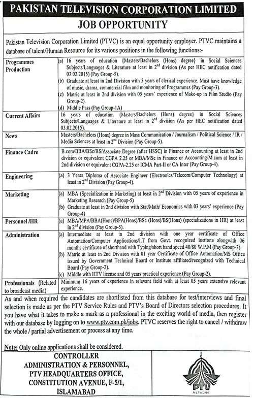 Jobs in Newspaper Picture Photo Cutting