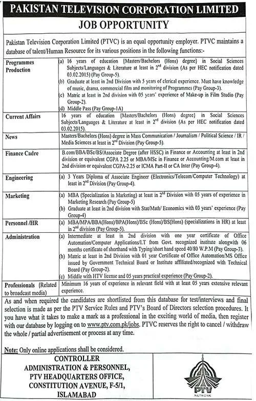 Jobs in Newspaper Picture Photo Cutting