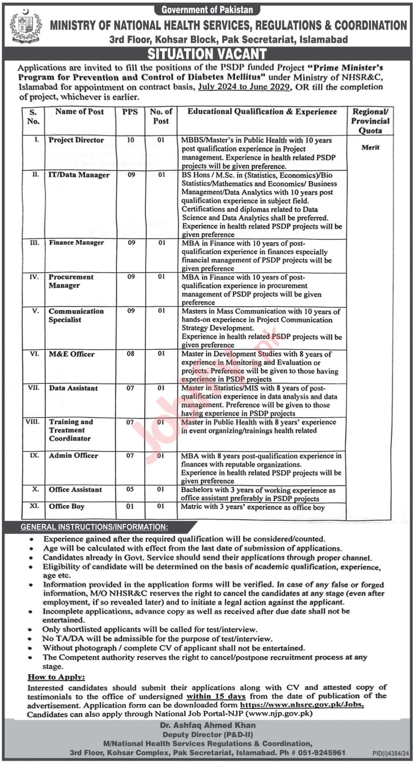 Pak Govt Jobs 2025