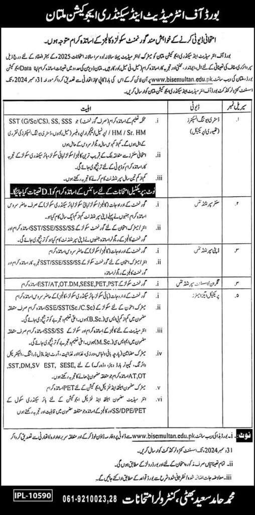 Pak Govt Jobs in Multan City