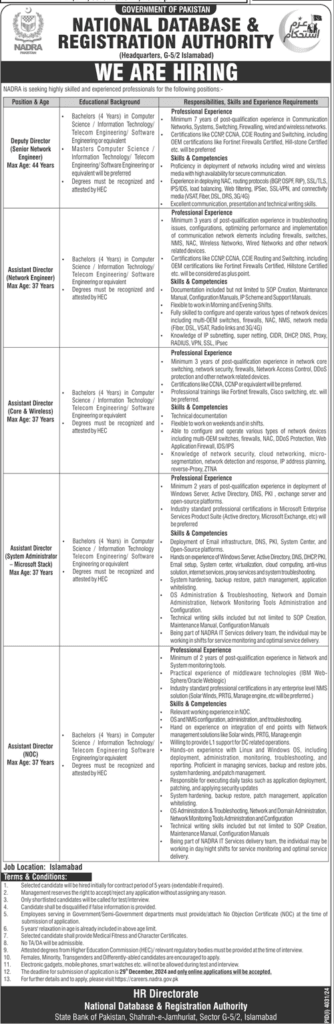 Pak Govt Jobs in NADRA HQ